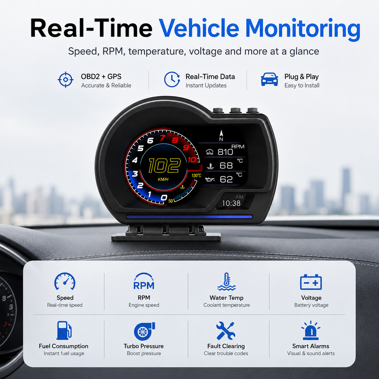 【FREE SHIPPING】Car OBD2 + GPS Digital Display | Real-Time Vehicle Monitor & Smart Dashboard Gauge