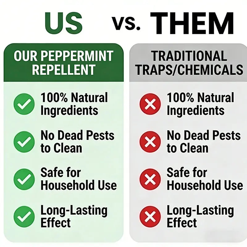 🔥HOT SALE 55% OFF🟢Natural Peppermint Rodent Repellent Balls🐀