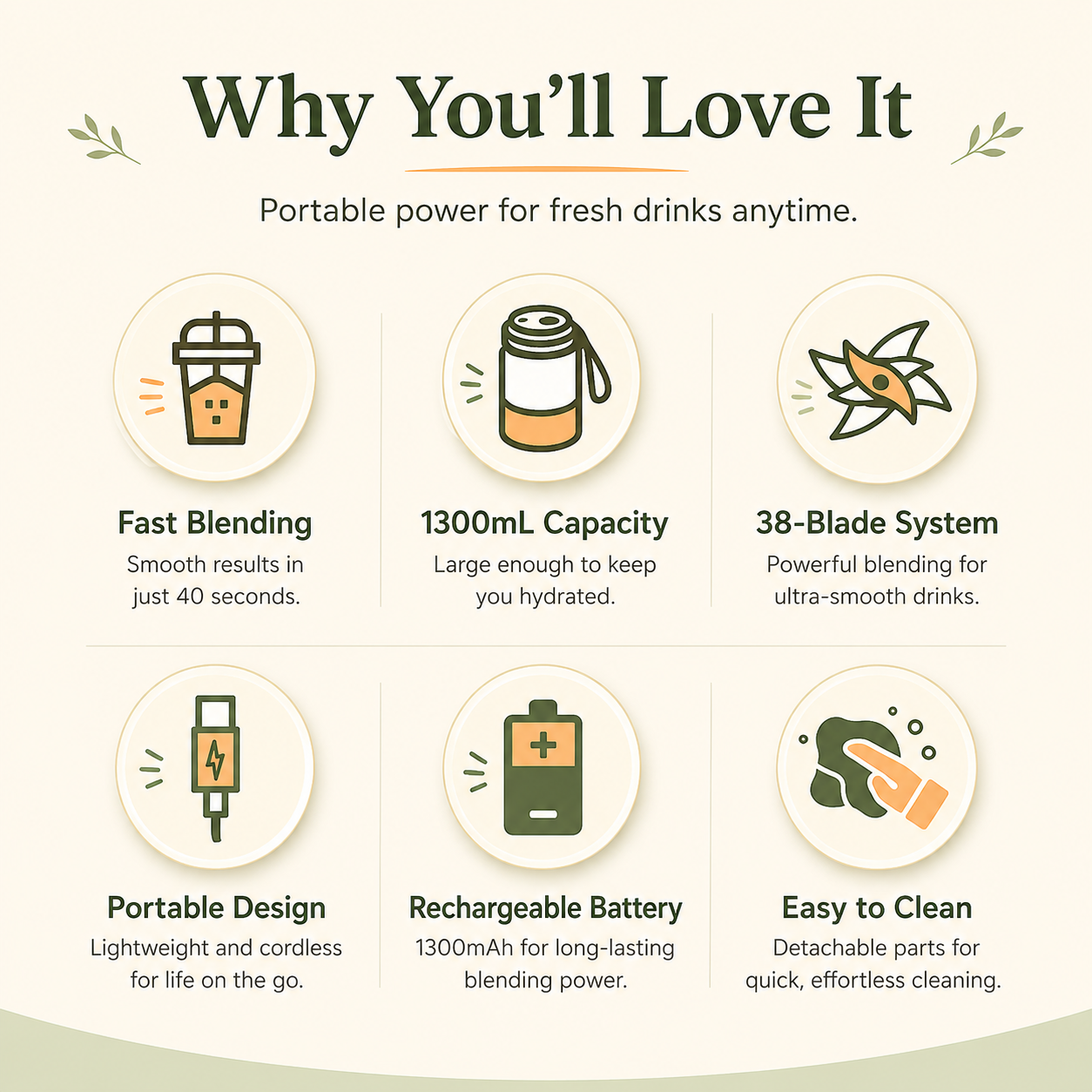 🍓 Portable Juicer Cup Blender – Fresh Smoothies & Shakes Anywhere