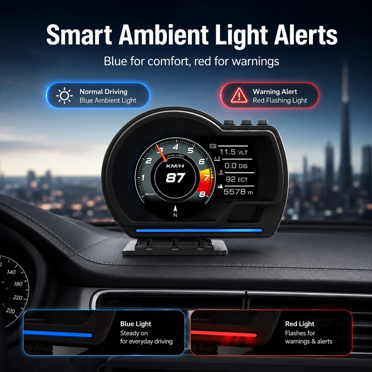 【FREE SHIPPING】Car OBD2 + GPS Digital Display | Real-Time Vehicle Monitor & Smart Dashboard Gauge