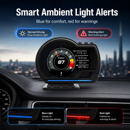 【FREE SHIPPING】Car OBD2 + GPS Digital Display | Real-Time Vehicle Monitor & Smart Dashboard Gauge