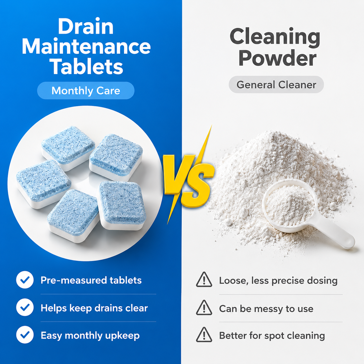 🔥HOT SALE 55% OFF💥🫧Drain Cleaning Tablets 12 Pack For Sinks, Showers & Washing Machines