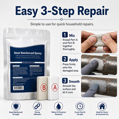 💥SAVE 50% NOW🏠Steel Reinforced Epoxy Repair Putty — Universal Glue for Metal, Wood, Plastic