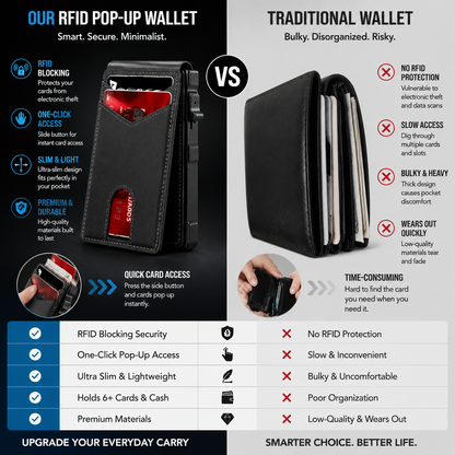 🔐LAST DAY 50% OFF💳RFID Blocking Minimalist Pop-Up Wallet | One-Second Card Eject Design & Ultra Slim Pocket Wallet