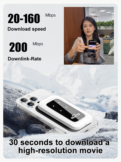 🌎Ends Today: 70% OFF!🔥Hot Sale🔥[Power on and use, free for life] All-network portable wifi