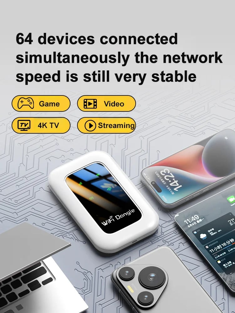 🌎Ends Today: 70% OFF!🔥Hot Sale🔥[Power on and use, free for life] All-network portable wifi